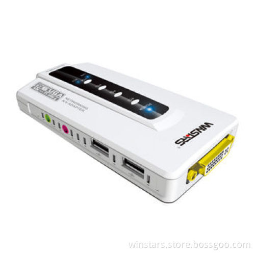 USB2.0 to DVI Converter, Gigabit LAN Port, Display Remote Control, Distance Up to 100 Meters